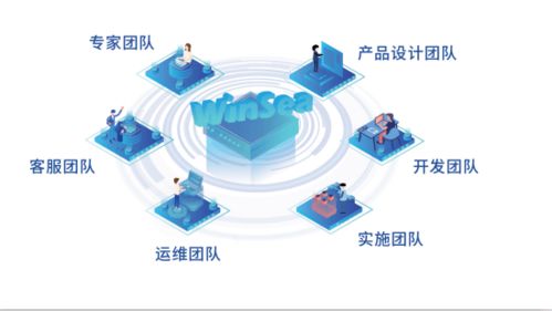 開年南征，用技術服務唱響實力——浙江長昌培訓紀實